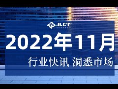 看点 | 浙江金菱每周行业资讯（2022年11月第二期）